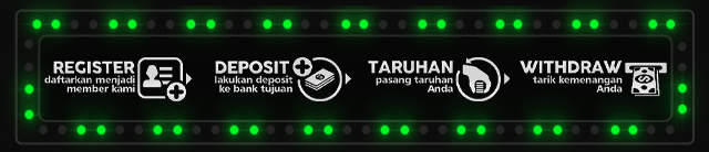Tombak77 Jackpot